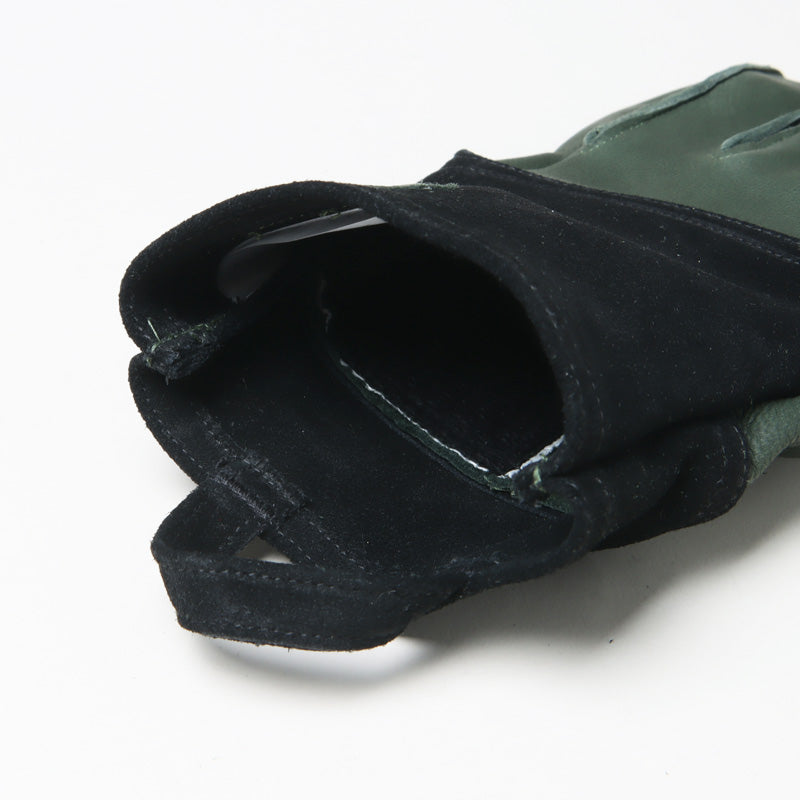 THE NORTH FACE(ザノースフェイス) Fieludens Camp Glove 画像11